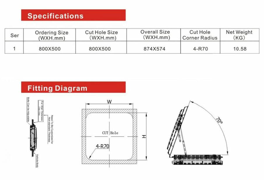 RV-Skylight-4R70-800×500 11