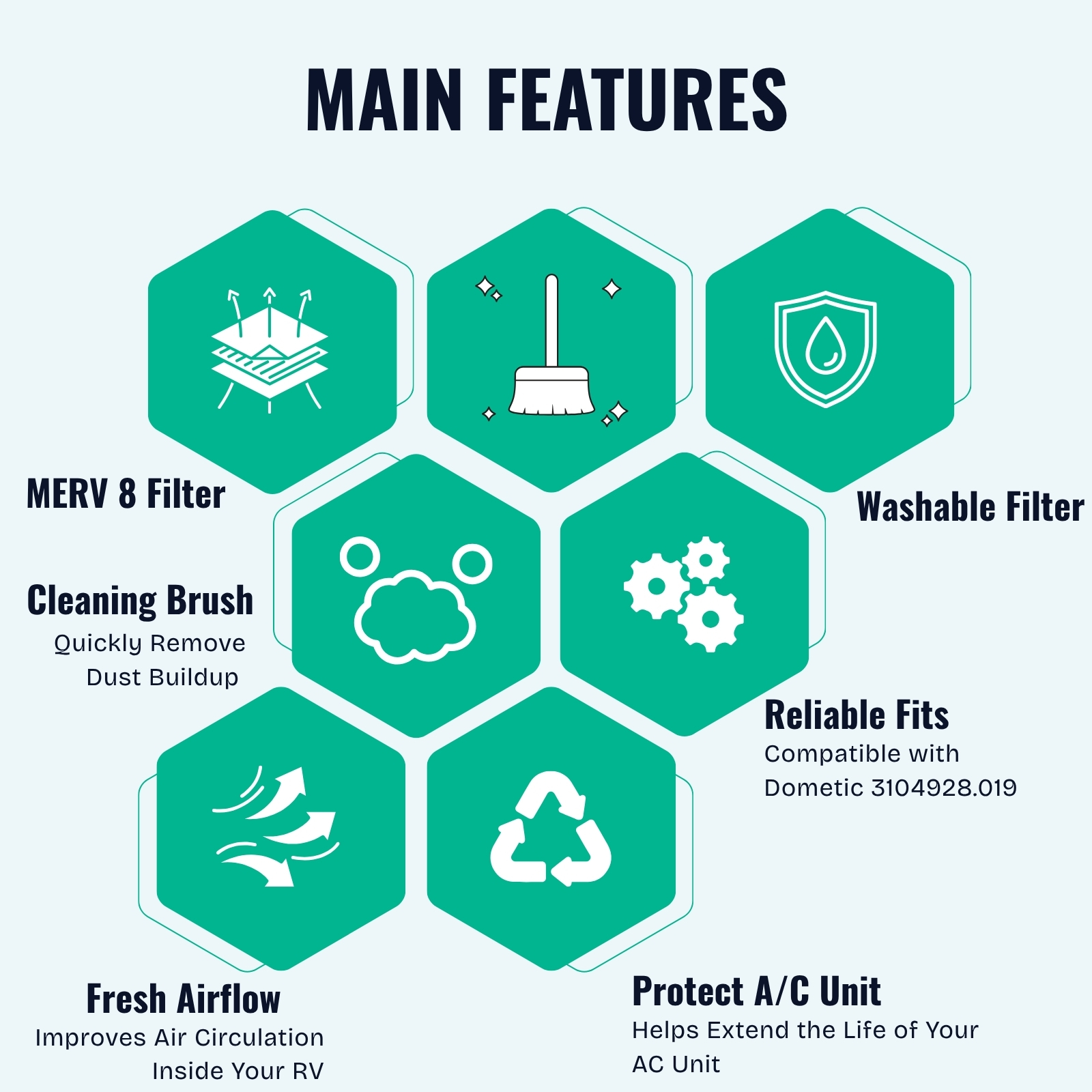 RV AC Vent Cover/Filter Maintenance - Image 3