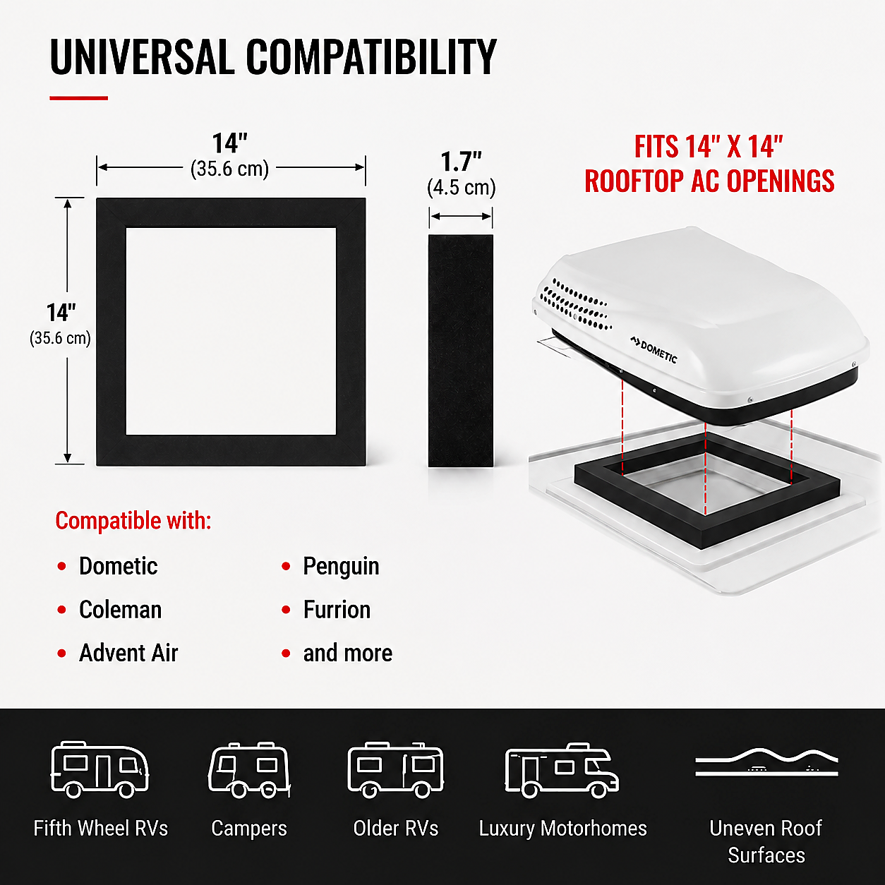 Premium RV AC Gasket - Image 5