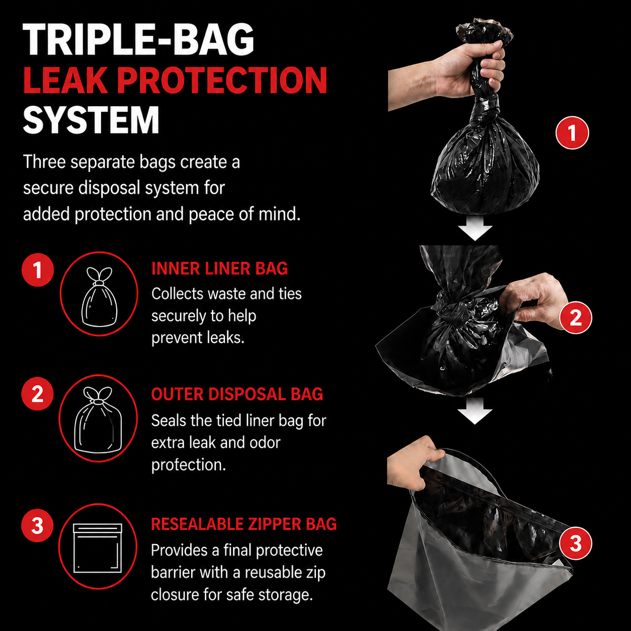 Toilet Waste Bags Kit - Image 3